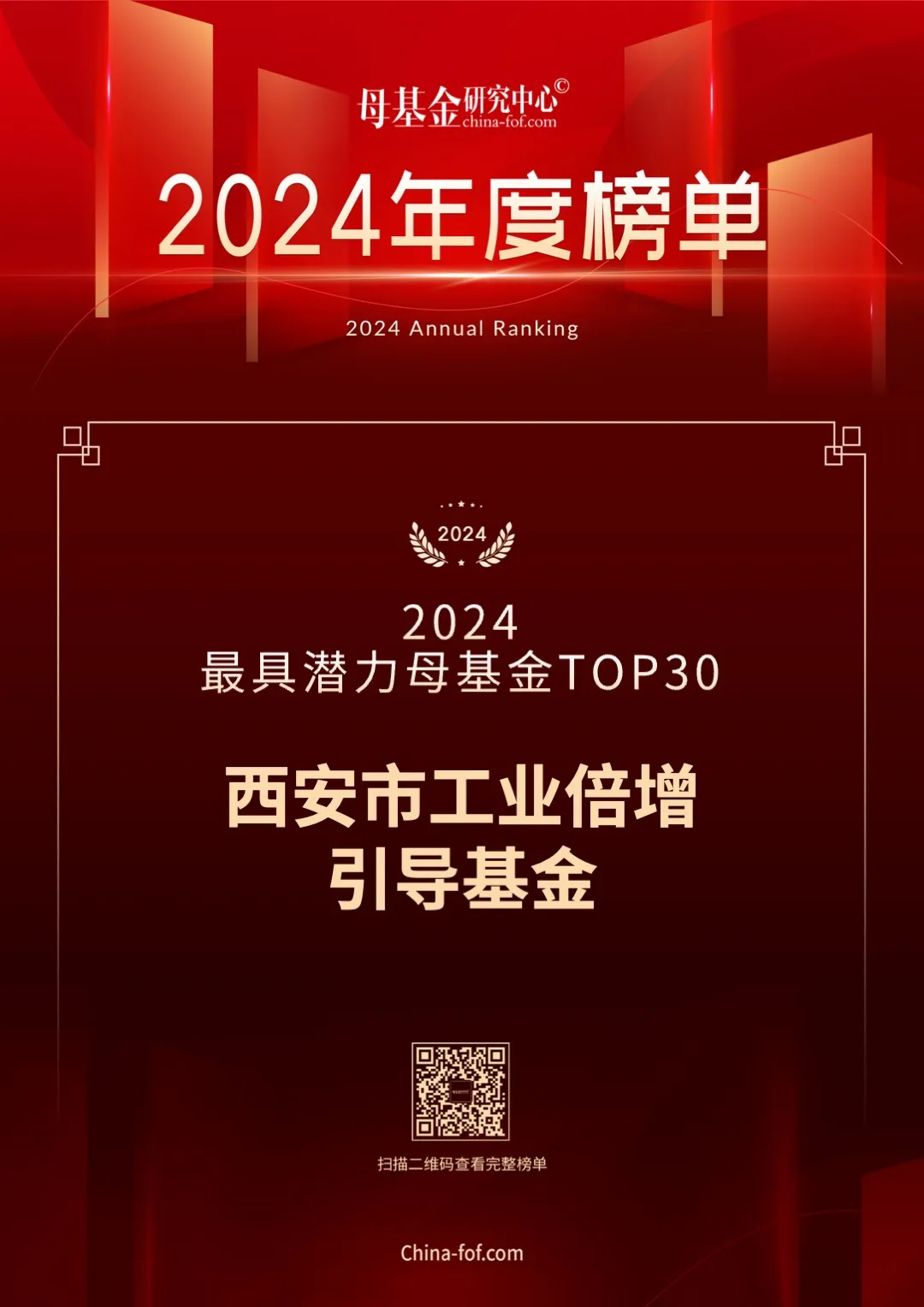 喜報，西安市工業(yè)倍增引導基金又雙叒叕上榜了！