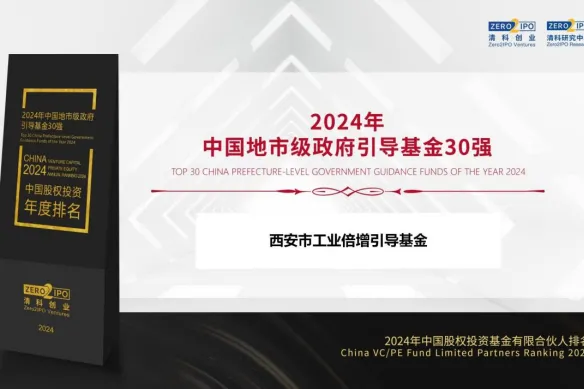 奮楫爭先，載譽前行② || 西安市工業(yè)倍增引導(dǎo)基金獲評“2024年中國地市級政府引導(dǎo)基金30強”