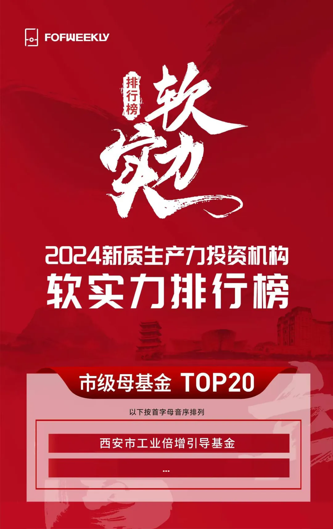 奮楫爭先，載譽前行③ || 西安市工業(yè)倍增引導(dǎo)基金榮獲“2024新質(zhì)生產(chǎn)力投資機構(gòu)軟實力排行榜市級母基金 TOP20”