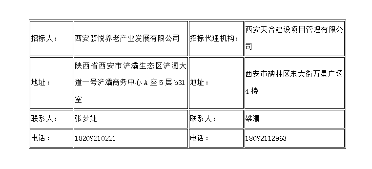 西安國際港務(wù)區(qū)區(qū)級公辦養(yǎng)老院裝修工程EPC項目一標(biāo)段、二標(biāo)段 資格預(yù)審公告